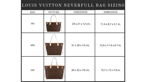 Louis Vuitton bags size chart